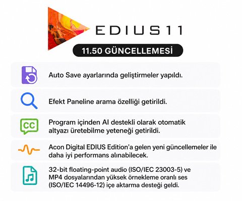 EDIUS 11.50 Güncellemesi Yayında: Yapay Zeka Desteği ve Güçlü Ses Geliştirmeleri!